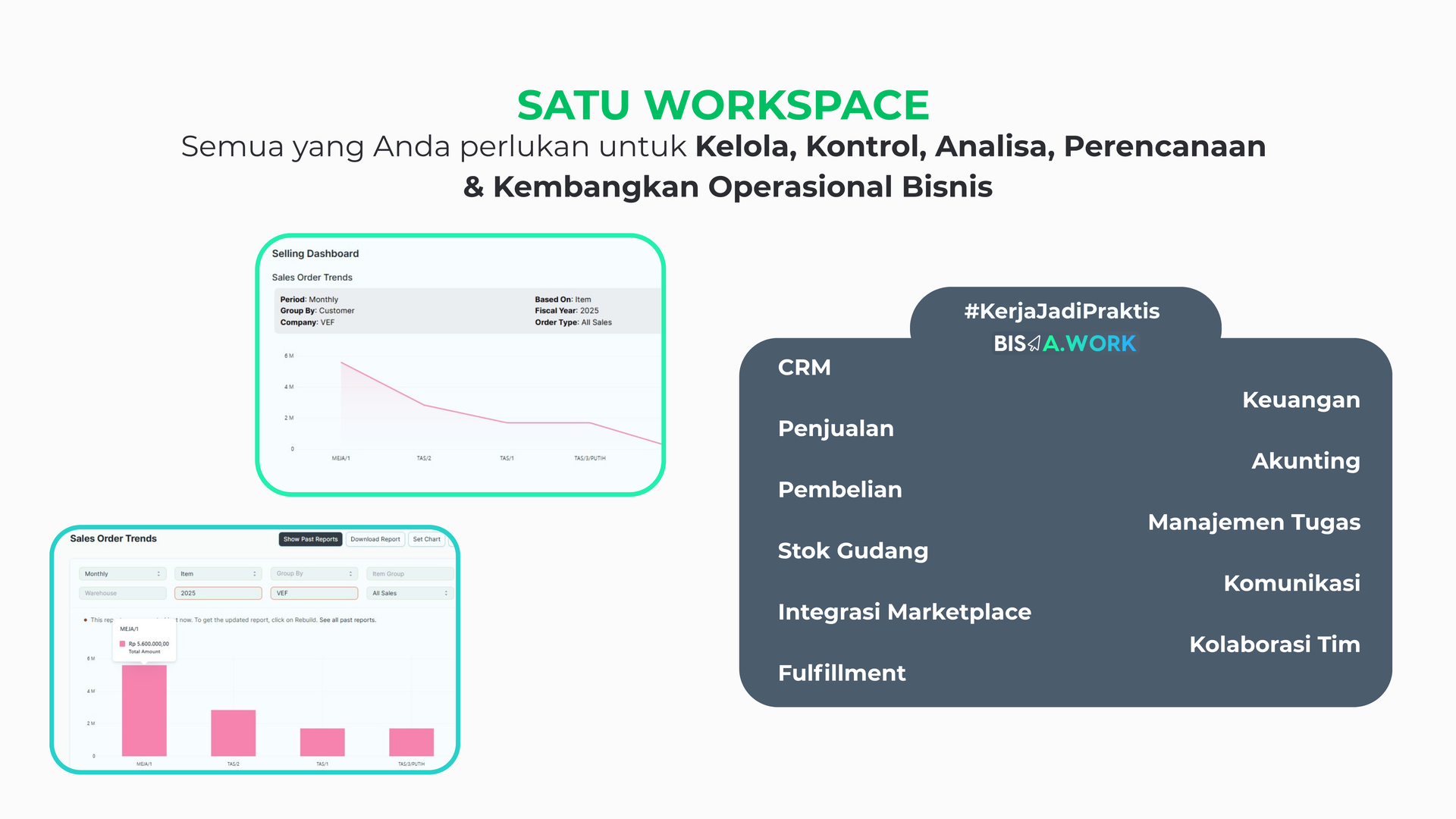 SATU WORKSPACE UNTUK KONTROL OPERASIONAL BISNIS